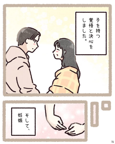 16 428