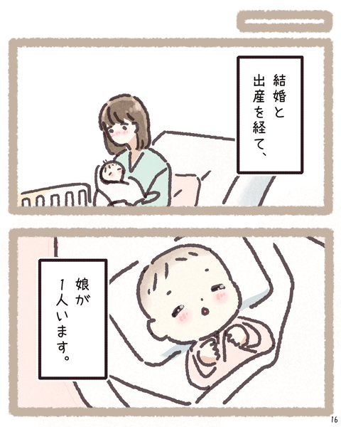 16 4231