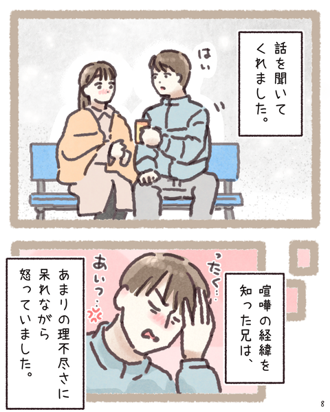 8 412