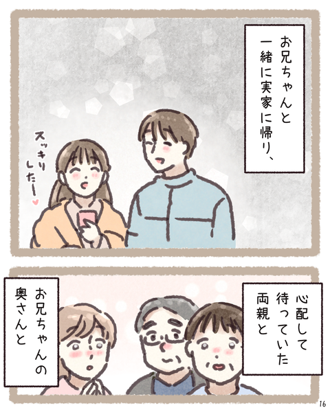 16 412