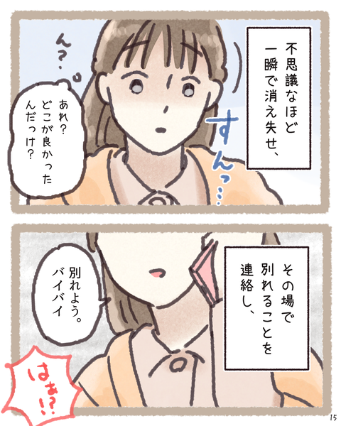 15 412