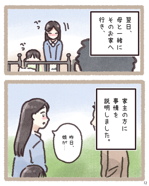 12 416