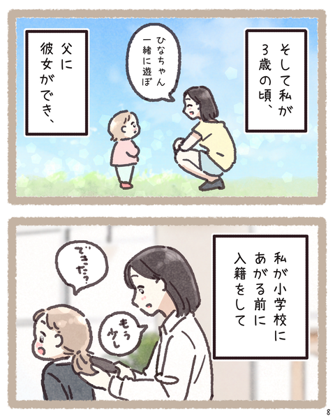 8 2401