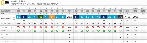 マグレガー201812