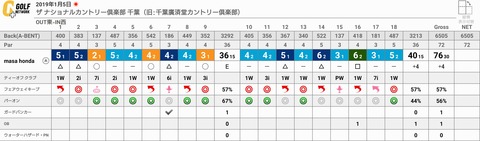 ナショナル千葉