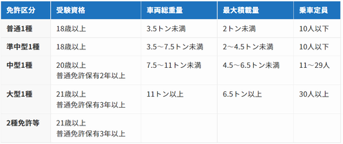 ブログ画像2