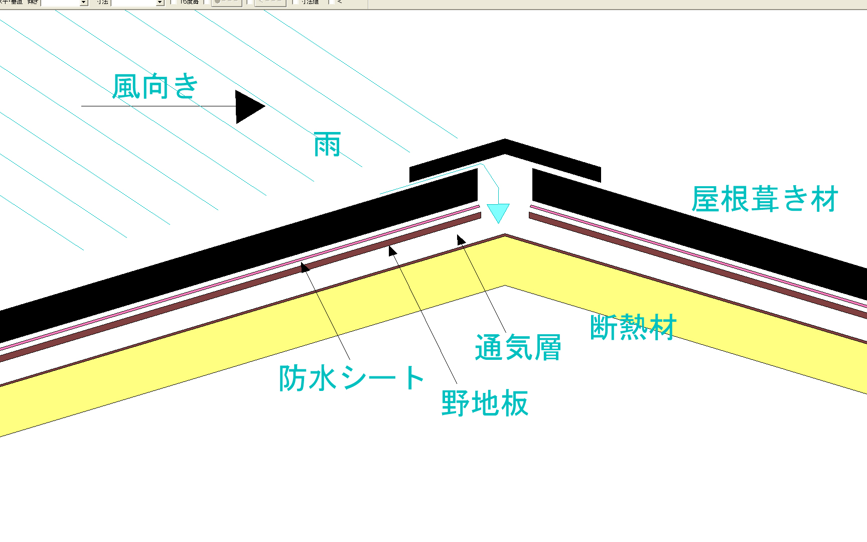 屋根通気部材について 職人系社長と専務の本音