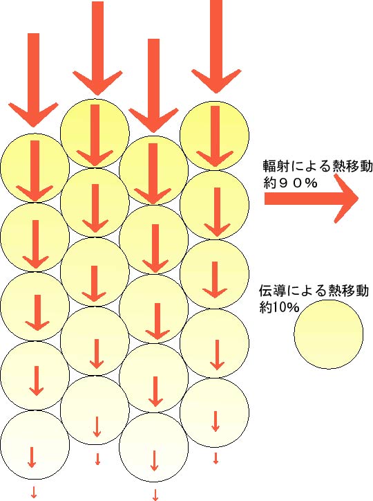 職人系社長と専務の本音