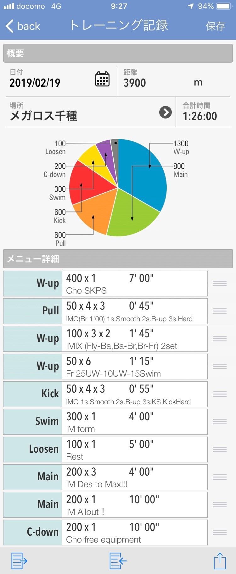 センスを磨く 名工大水泳部泳跡 センスを磨く 名工大水泳部泳跡