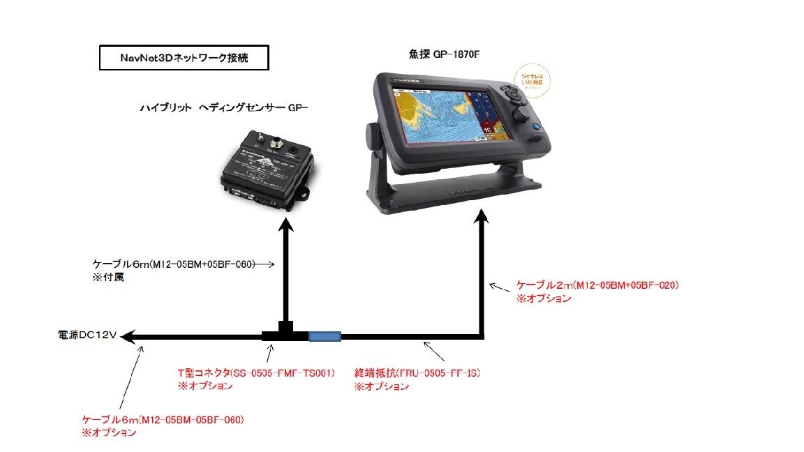 FURUNO(フルノ) ヘディングセンサー PG-700 中古品｜航行計器