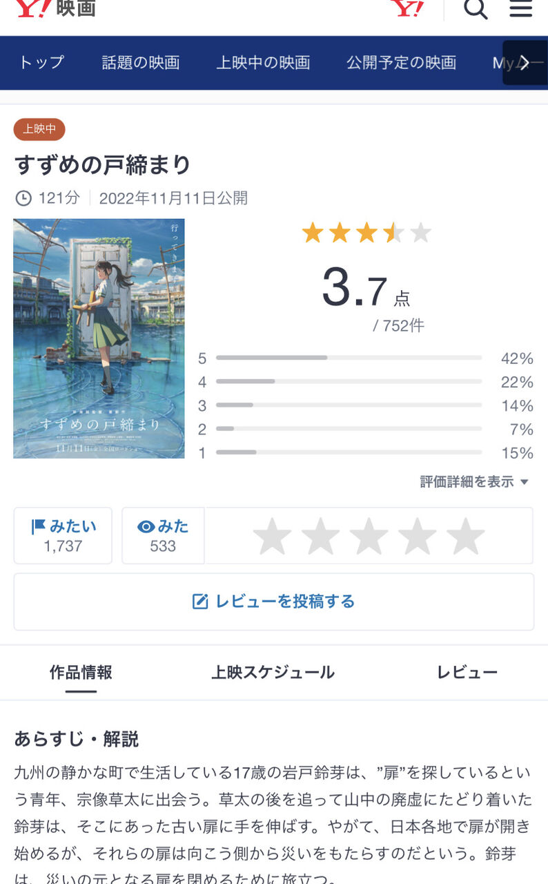 すずめの戸締り、Yahoo映画でレビュー3.7点wwww