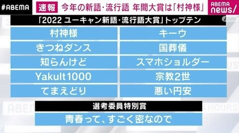 今年の「流行語」年間大賞は「村神様」 トップテンに「ヤクルト1000」「宗教2世」など