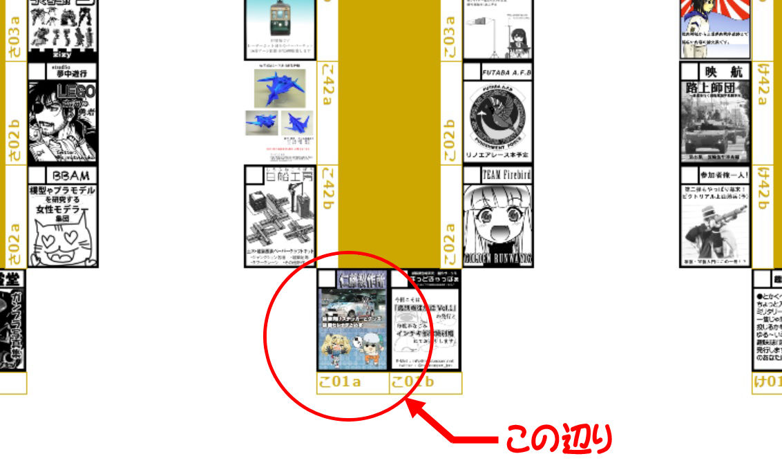 C96配置改