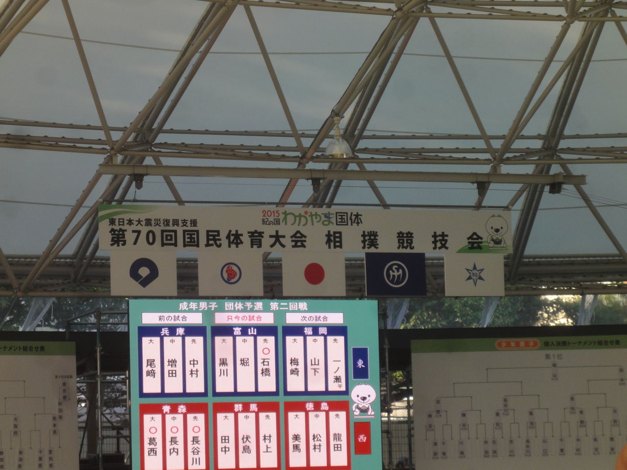 日本体育大学相撲部　マネージャー部屋
      第７０回国民体育大会　結果報告