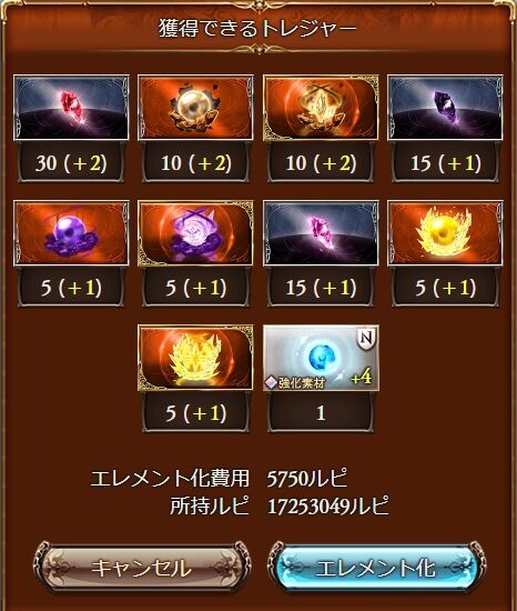 について まとめ について まとめ