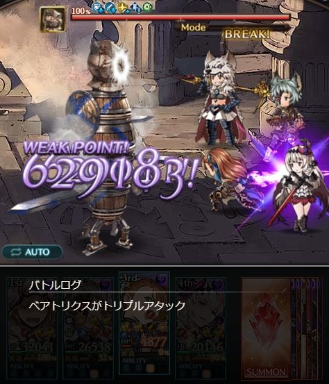 ベアトリクスダメ