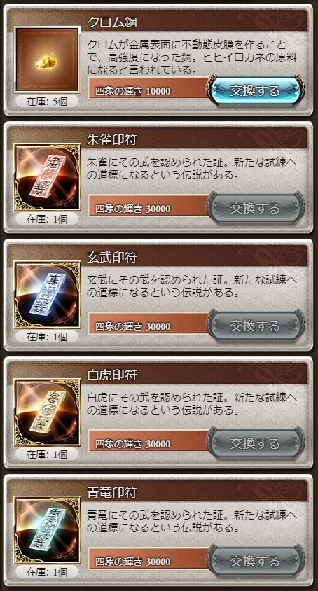 グラブル 四象イベント終了まであとわずか 四象降臨 について まとめ