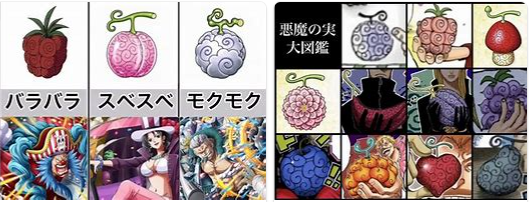 ワンピース 悪魔の実の種類ビジュアル 超ジャンプ速報 マスターゲーム