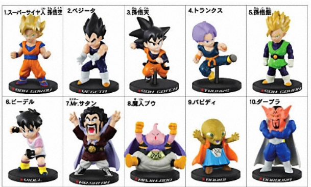 ドラゴンボール 登場キャラクター 名前の由来 超ジャンプ速報 ドラゴンボール 登場キャラクター 名前の由来 超ジャンプ速報