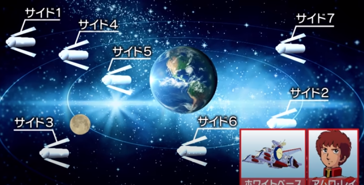 ガンダム 名作アニメから学ぼう ガンダムに隠されたしくじりをカズレーザーが分析 超ジャンプ速報 マスターゲーム ガンダム 名作アニメから学ぼう ガンダムに隠されたしくじりをカズレーザーが分析 超ジャンプ速報 マスターゲーム