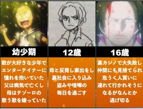 ワンピース 伏線回収 考察 超ジャンプ速報