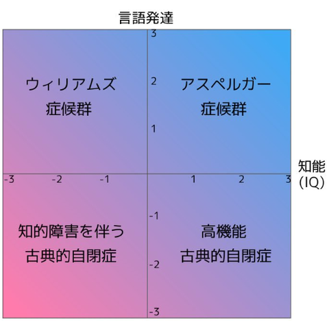 キャプチャ