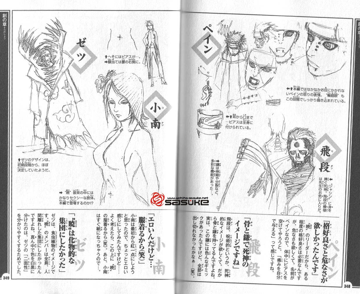 ２ｃｈアニメ 漫画 ナルトで一番好きな女キャラ小南だったんだけど ニチャオプ報道 Nicha Op Coverage