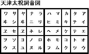 九拳剣 ここのつかのつるぎ 九頭竜大神 にわか神道の愛燦々な予言