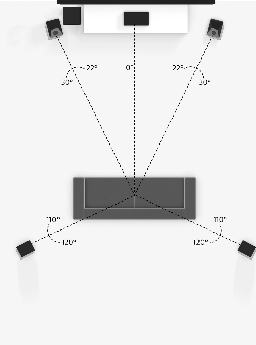 臨場感ある音響の土台！ 5.1chサラウンド : 小林浩大の音響＆車をアツ
