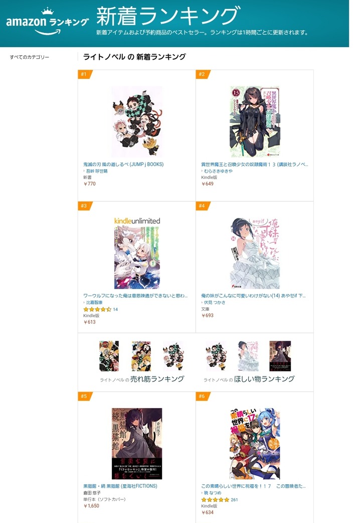 SAOとこのすば、エロラノベに売り上げで敗北する