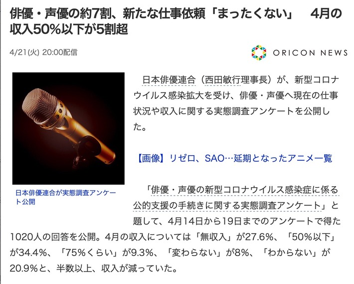 【悲報】俳優と声優さん、コロナのせいで60%以上が4月無収入か半減以下になってしまう・・・