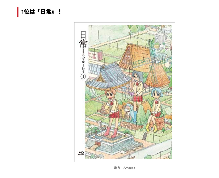 【悲報】京アニ史上最高のアニメランキング、1位が意外すぎる