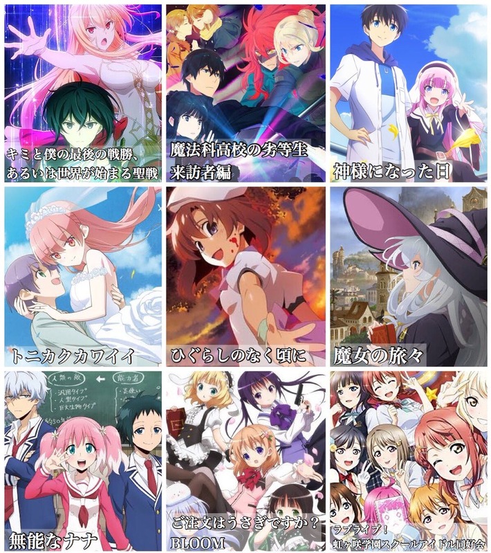 【画像あり】2020秋アニメ、豊作すぎる件についてwwwwwwwwww