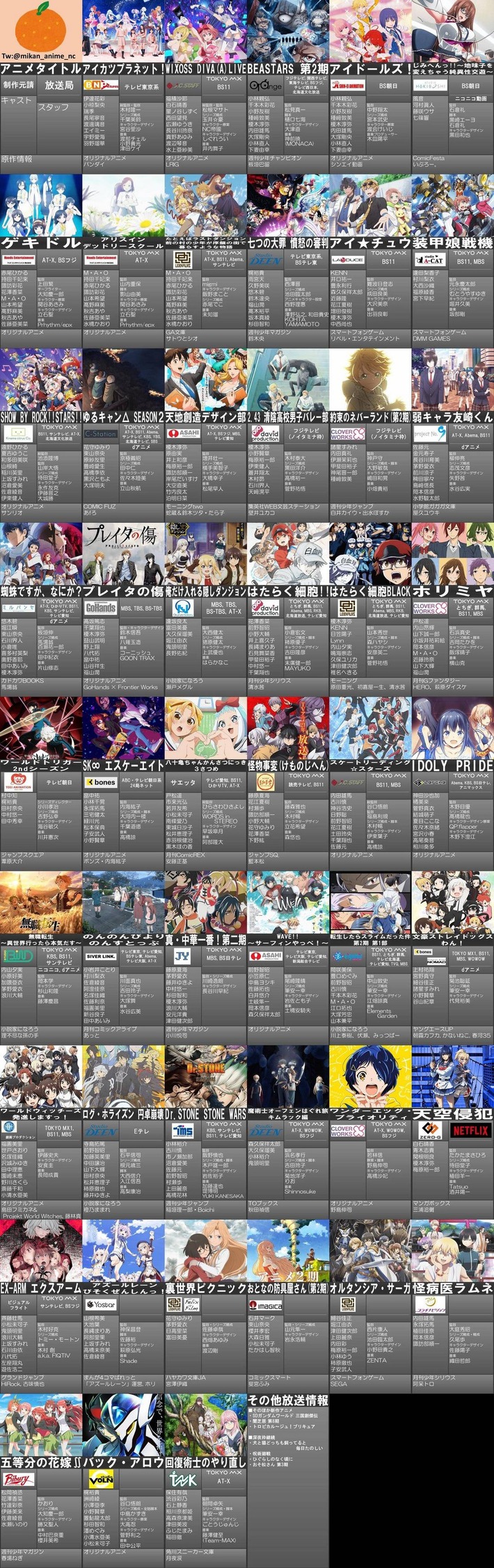 【画像】2021冬アニメ、ガチのマジで豊作ｗｗｗ