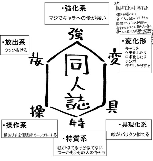 Hd限定具現化系 キャラ アニメ画像 Hd限定具現化系 キャラ アニメ画像