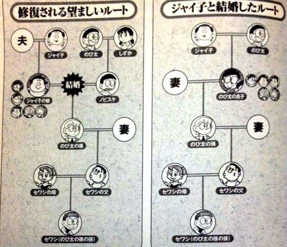 にじいろびより にじいろびより