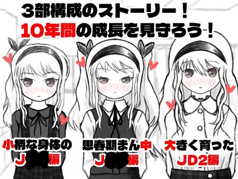 【同人エロゲ】「性長みまもり健康診断」26年10月20日発売のエロ同人ゲーム