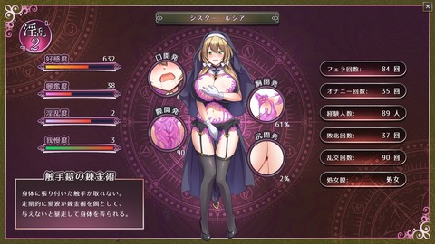 【同人ヱロゲ】裸の妖精から受け取ったチートで馬鹿にした奴らを見返すなろうみたいなヱロ同人ゲーム爆誕ｗｗｗｗｗのトップ画像