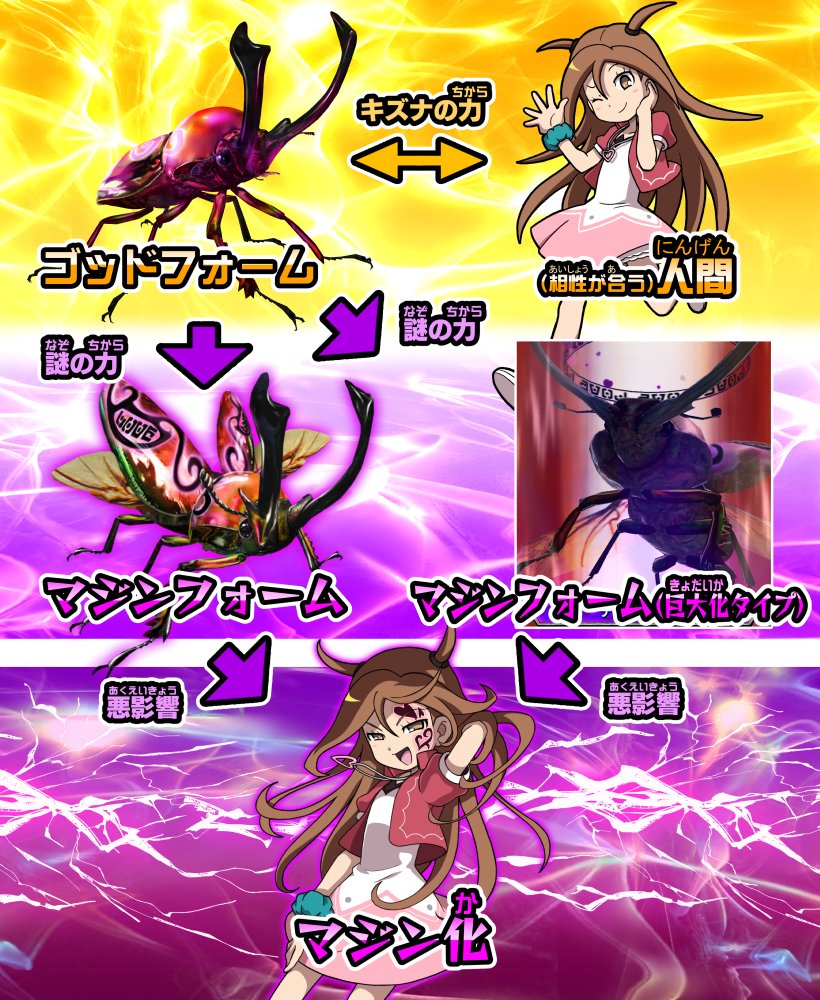 エロ画像 ムシキングの新規絵 エッチすぎるwwwww 虹萌えニュース速報 エロ画像 ムシキングの新規絵 エッチすぎるwwwww 虹萌えニュース速報