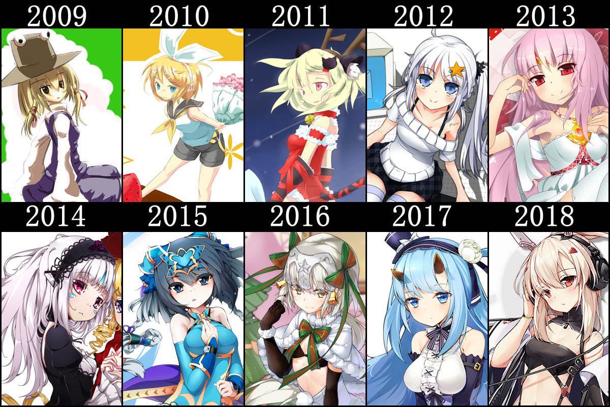 この絵師の画力進化すごいすぎわろたwwwww にじヲタ この絵師の画力進化すごいすぎわろたwwwww にじヲタ