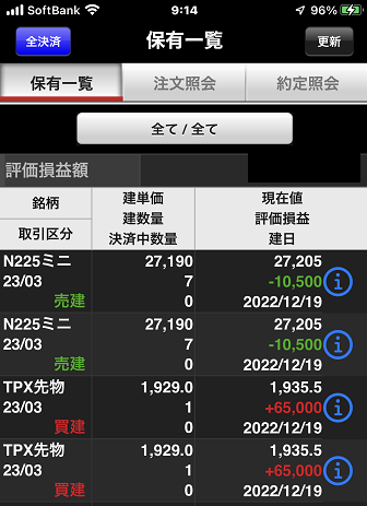 9時14分10.9