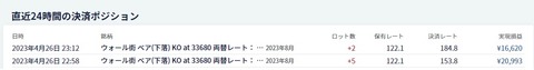 20230426 NYダウ SELL3
