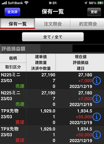 9時31分+12.4