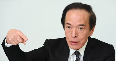 植田和夫