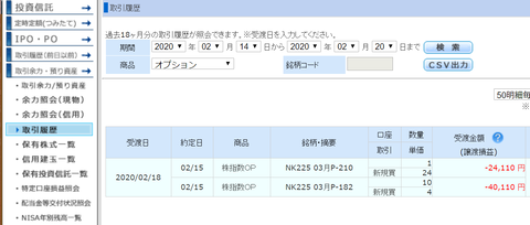 OP20200215