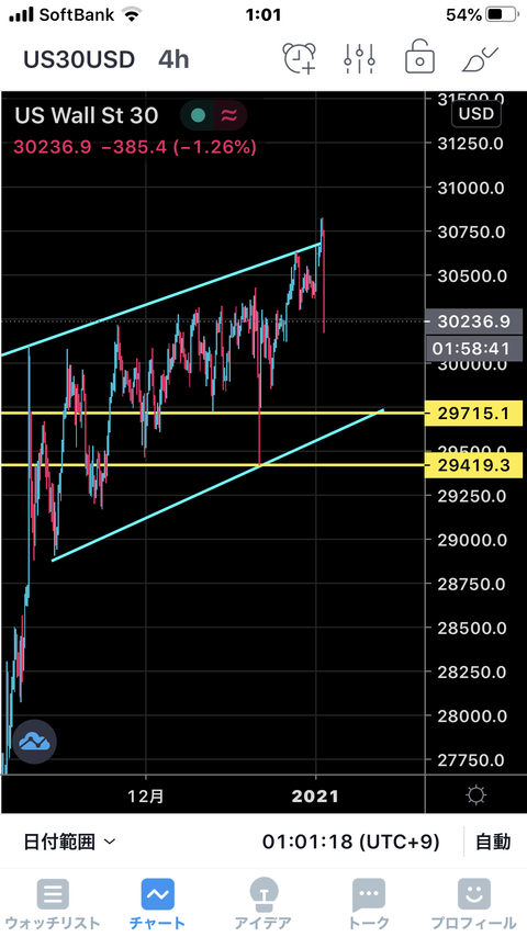 15045603-4C52-4C41-BC67-D50664058B32