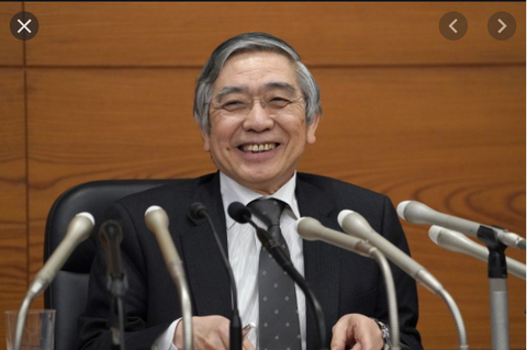 日銀黒田総裁