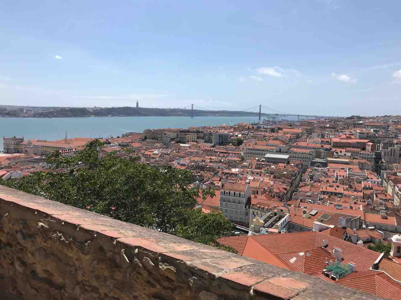 観光編 リスボンの観光スポットに行ってみた Lifetravelfootball 観光編 リスボンの観光スポットに行ってみた Lifetravelfootball