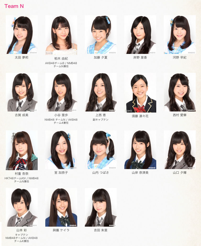 4 17現在 Nmb48新チームメンバー写真一覧 Nmb48てっぺんとったんで Akb48を越えるまでの軌跡 4 17現在 Nmb48新チームメンバー写真一覧 Nmb48てっぺんとったんで Akb48を越えるまでの軌跡