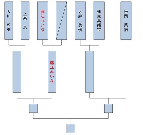 b61e159c